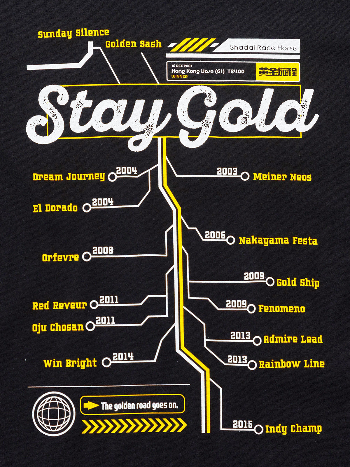 ステイゴールド・TシャツB