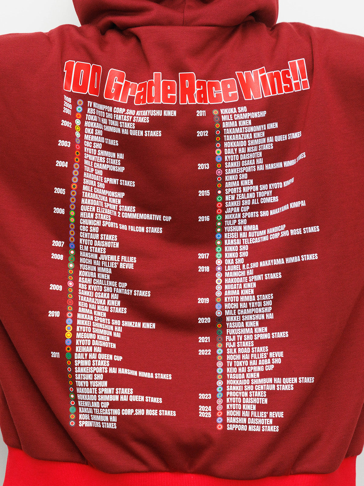 池添謙一騎手重賞100勝メモリアル･ジップアップパーカー